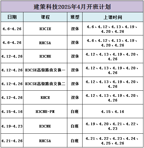 4月開班.png 4月開班.png